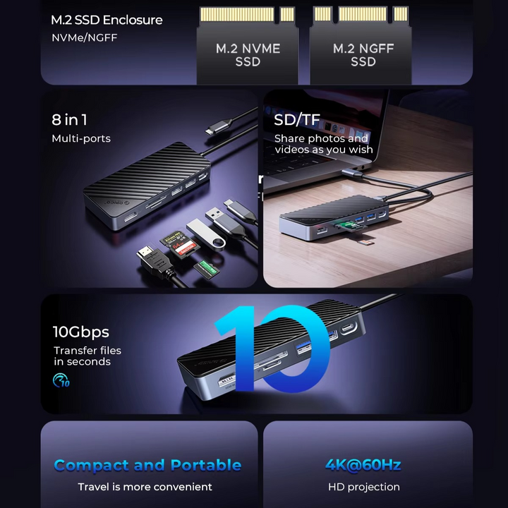 Skanto | Ultimat USB-C Laptop Dockingstasjon med Integrert SSD Kabinett