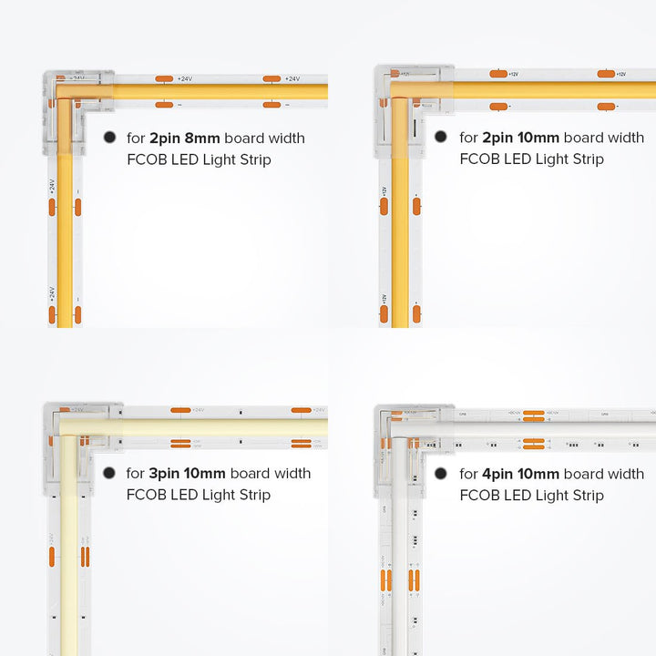 Skanto | L Formet Transparent LED Strip Koble