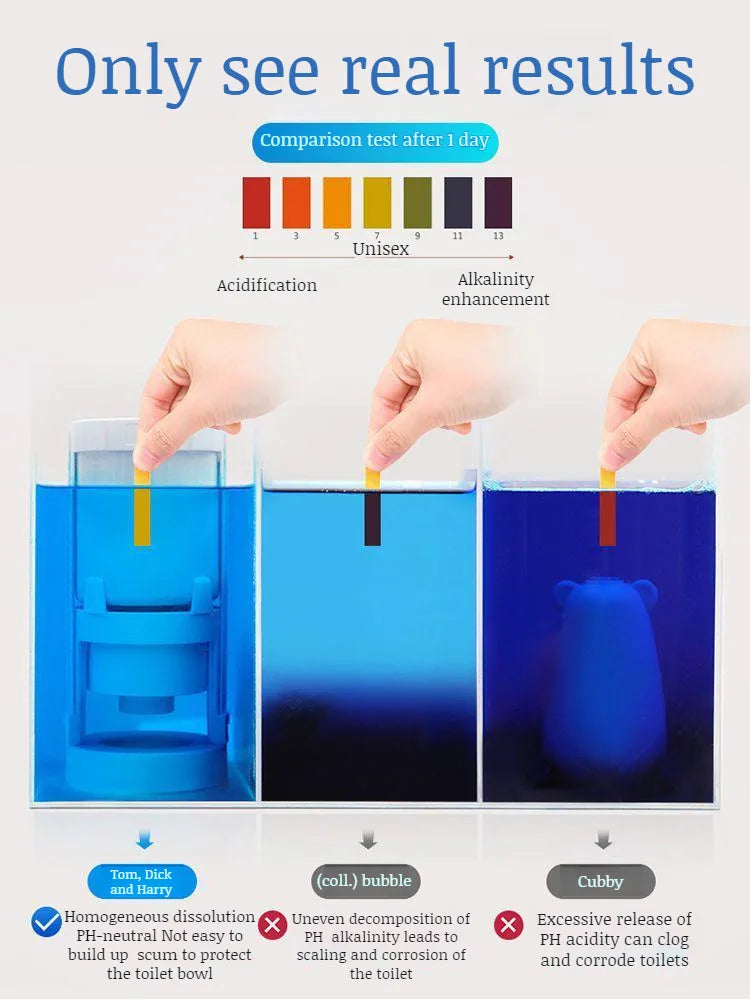 Skanto | Automatisk Toalett FlushFresh Pro