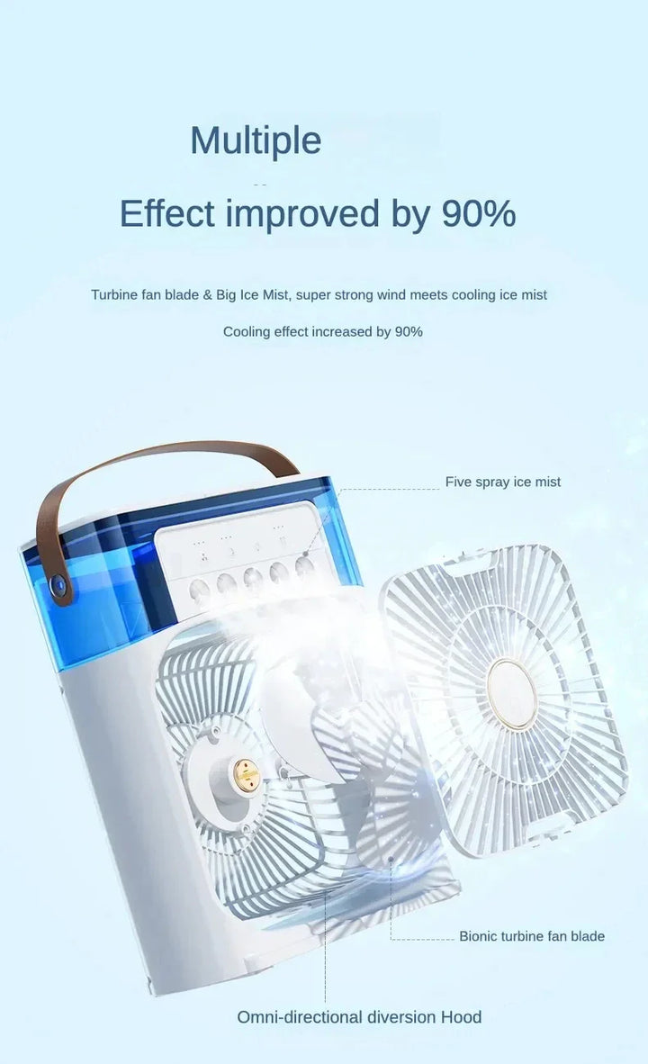 Skanto | AirMist Pro Desktop Luftfukter Vifte