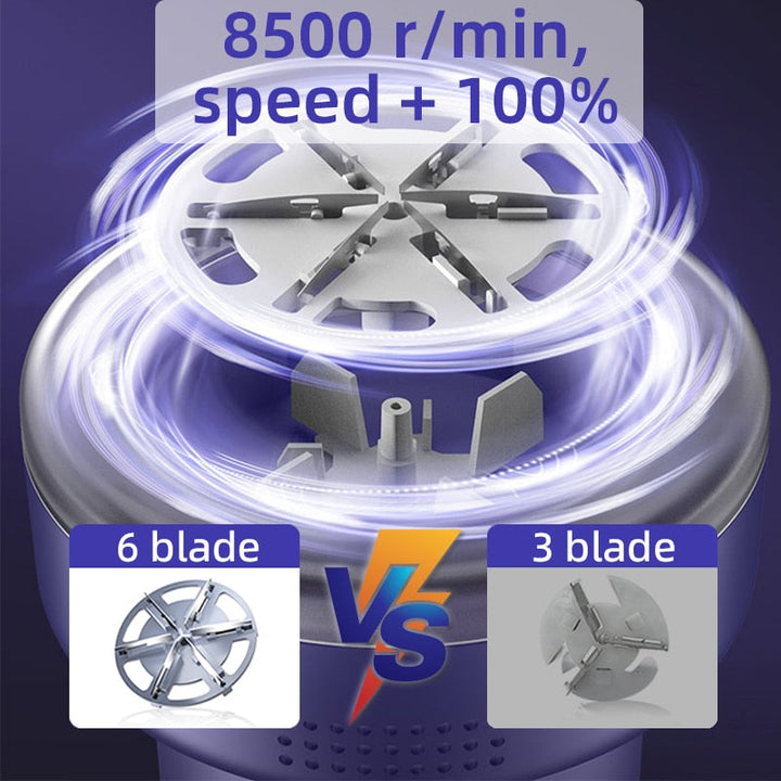 Skanto | 2in1 Digital Elektrisk Stoff Lint Fjerner