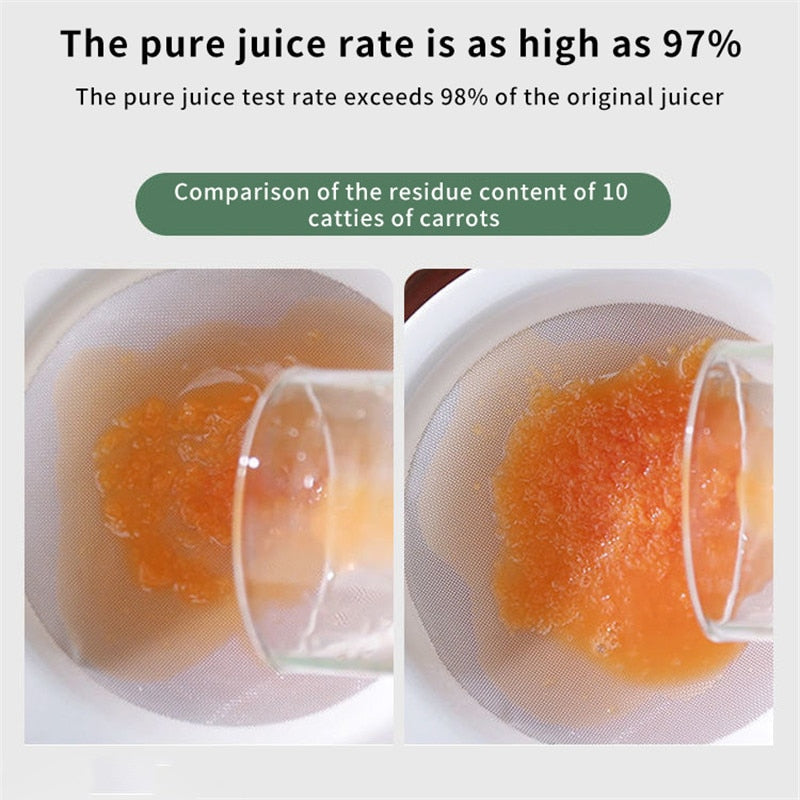 Skanto | Pure Aroma Mini Multifunksjonell Juicepresser