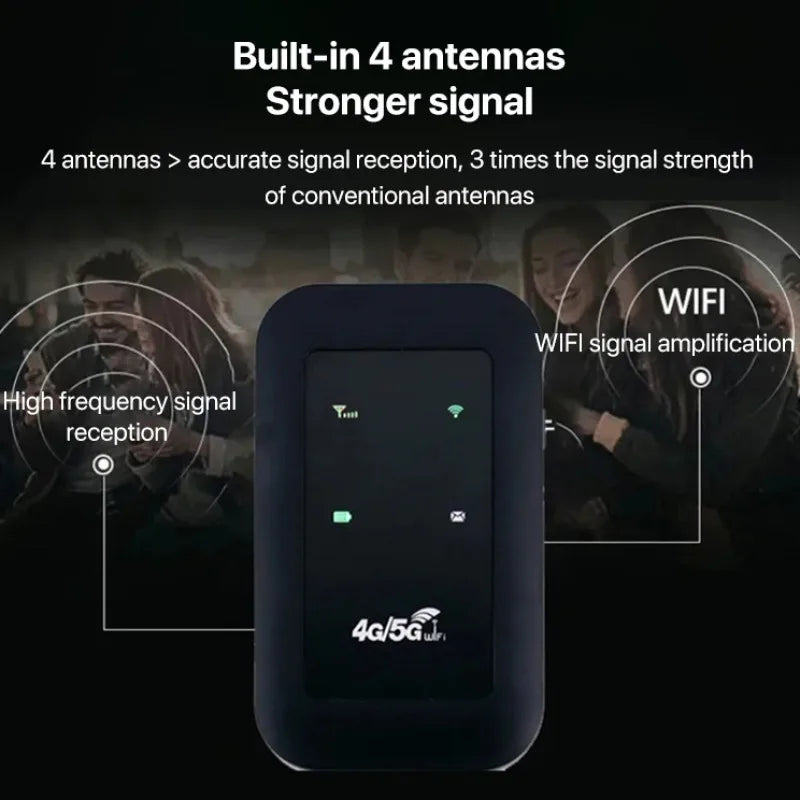 Skanto | Bærbar Trådløs WiFi Router