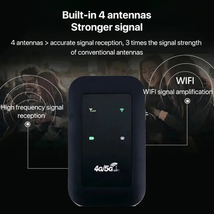 Skanto | Bærbar Trådløs WiFi Router