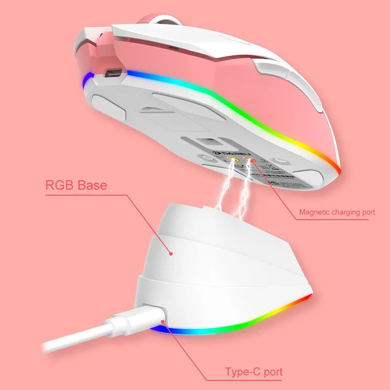 Skanto | Dual Modes RGB Gamer Mus