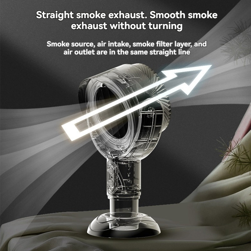 SmokeAway Venti – Tragbarer Luftreiniger-Ventilator med Ionenteknologi og USB-Ladegerät