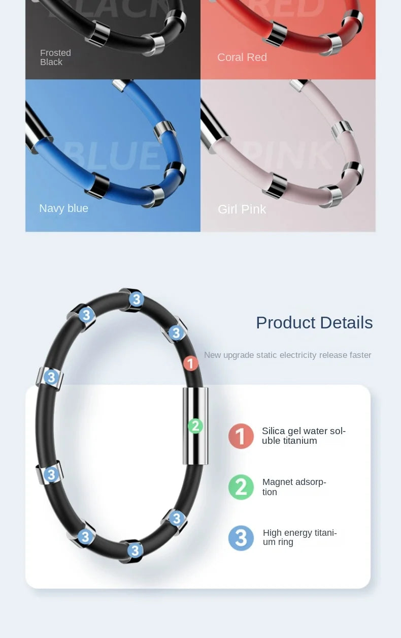 Skanto | Antistatisk Armbånd