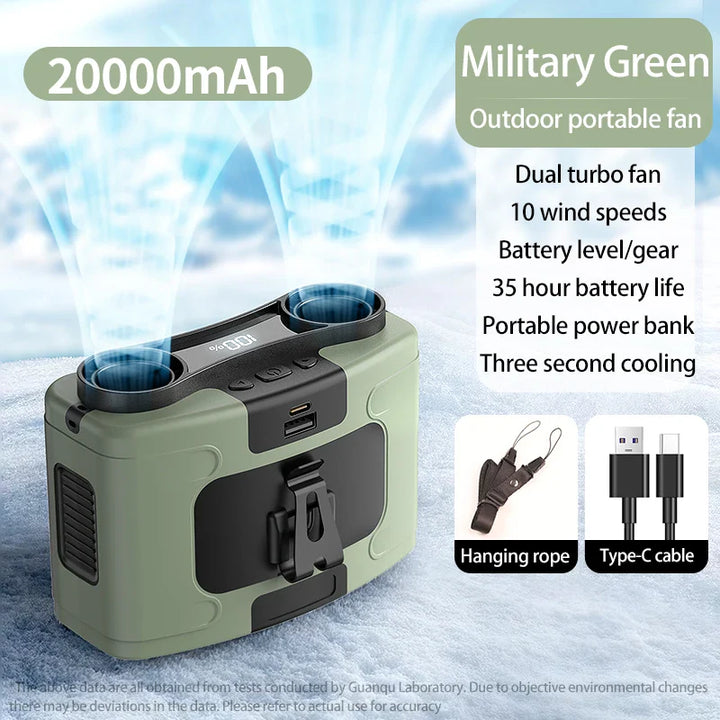 20000mAh Bærbar Midjevifte – Hengende Nakke vifte med Power Bank, Sterk Vind, LED-belysning for Sport, Bud, Utendørs Arbeid | Skanto