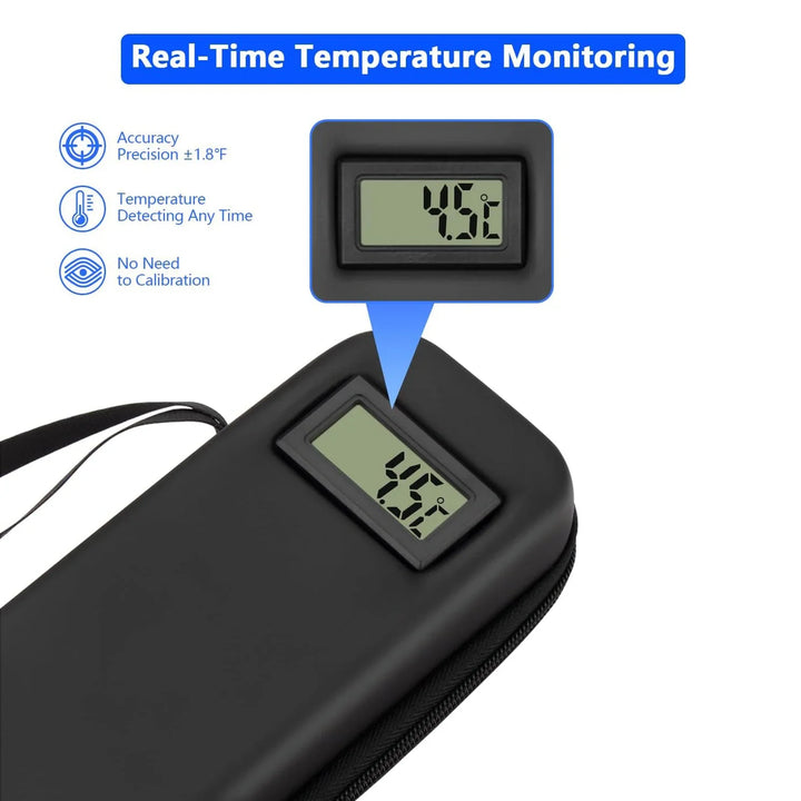 Skanto | ChillGuard Diabetiker Reisesett