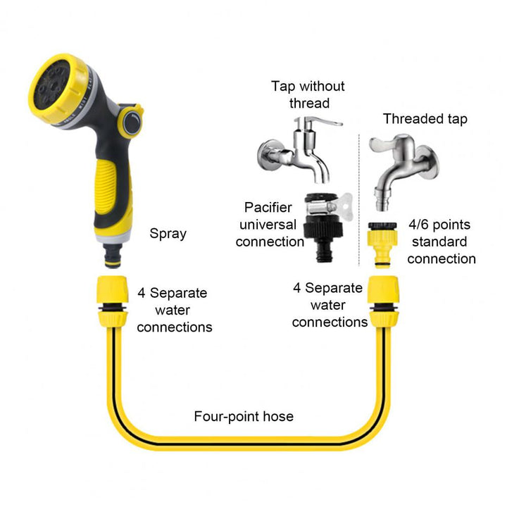 Multi Modes Heavy Duty Garden Water Sprayer | Skanto