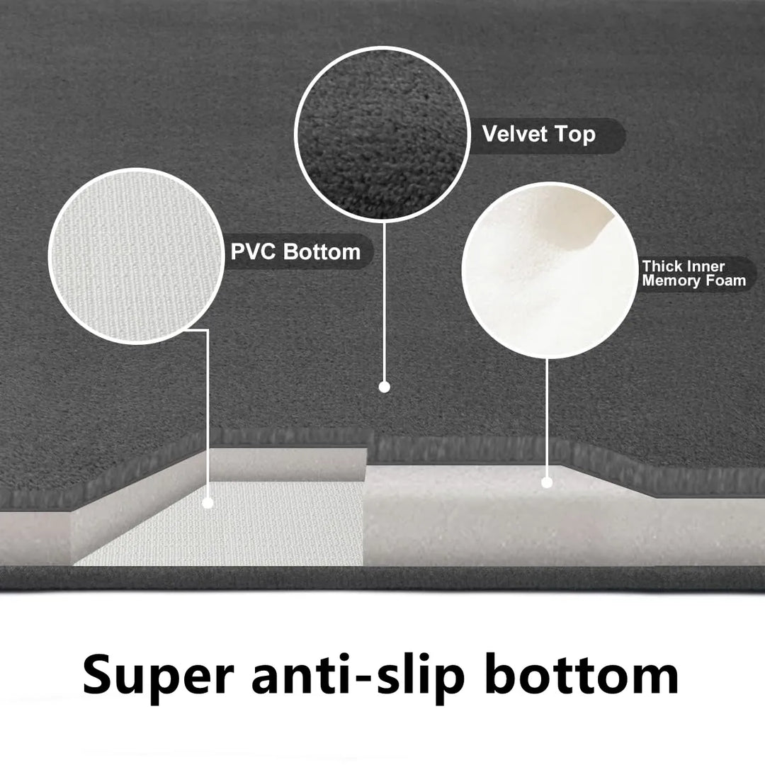 Skanto | Ultra Absorbent Anti-slip Matte