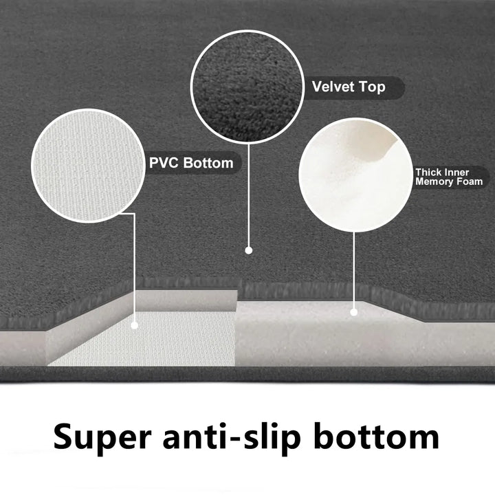 Skanto | Ultra Absorbent Anti-slip Matte