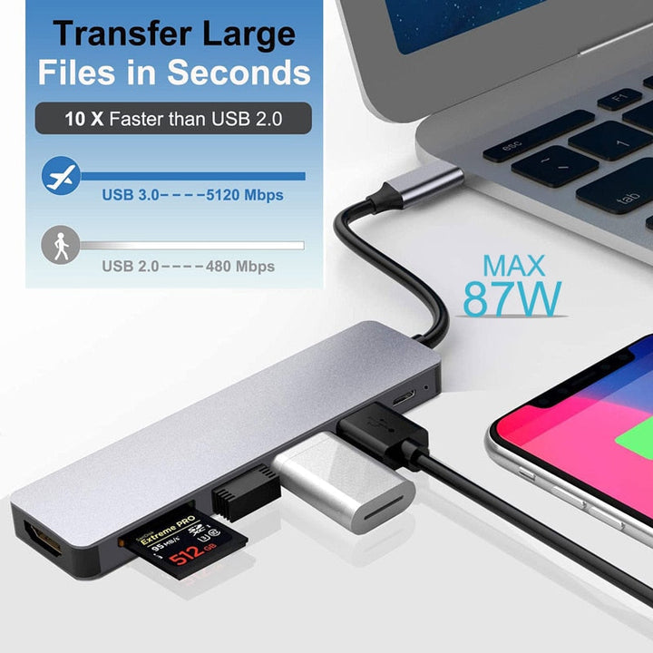 Skanto | Thunderbolt 3 USB-C Hub med HDMI, PD, SD/TF for MacBook Air M1 og iPad Pro