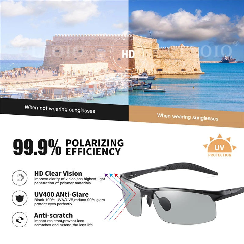 Photochrome solbriller med polarisert linser | Skanto
