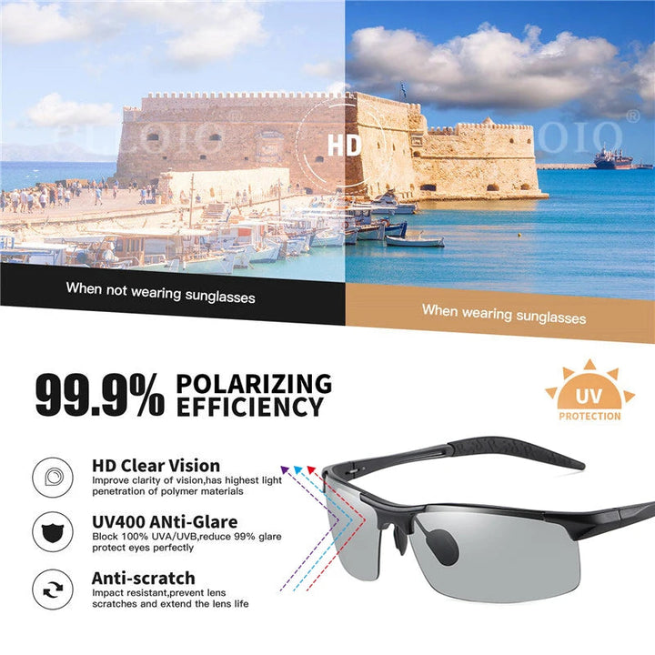 Photochrome solbriller med polarisert linser | Skanto