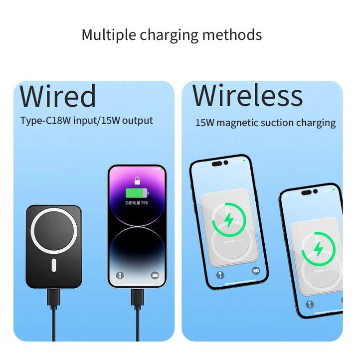 Skanto | Magnetisk Trådløs Power Bank med Stativ