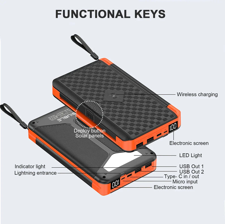 Solar Fast Charging Ultra-Large Capacity Portable Powerbank | Skanto