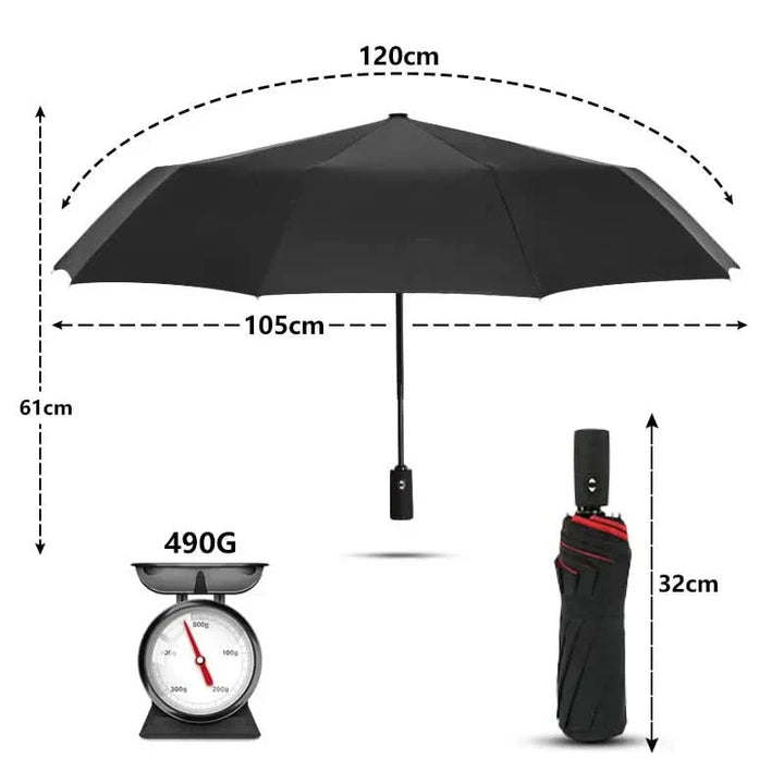 Skanto | AutoShield – Automatisk Stor Paraply