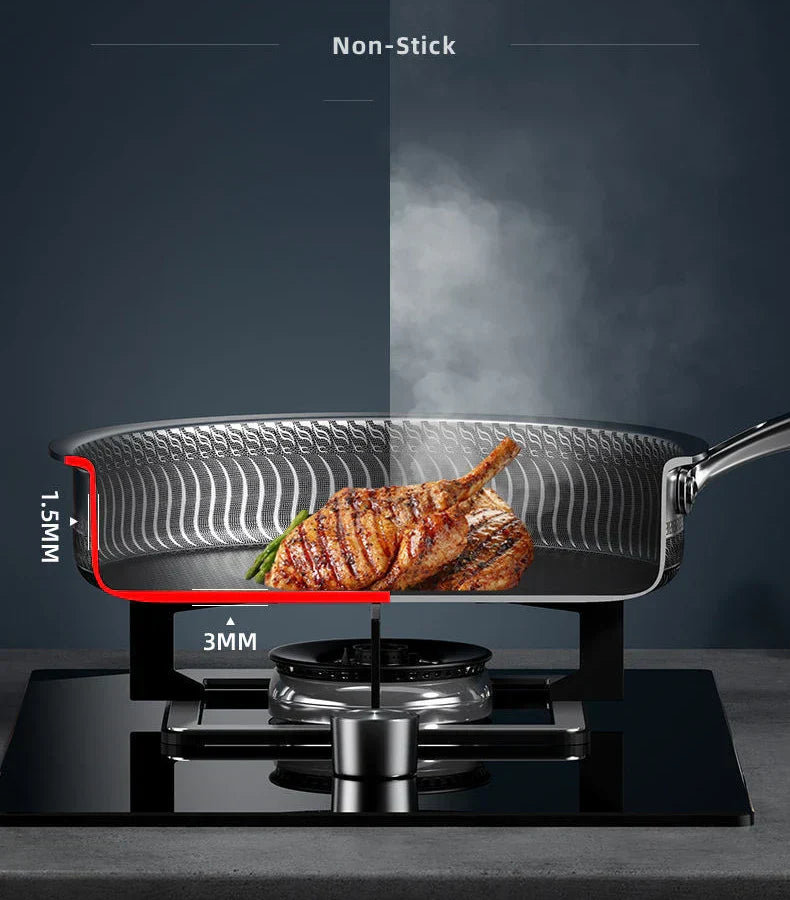 SmartSlick - Antibakteriell olje-besparende stekepanne med non-stick belegg Skanto