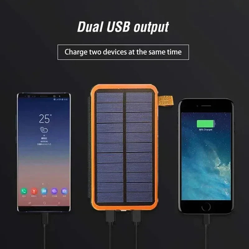 Skanto | Solenergi Nødkraftbank 20,000mAh – Pålitelige krefter under strømbrudd