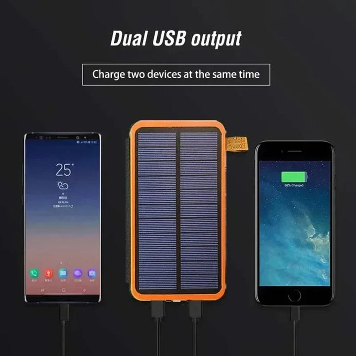 Skanto | Solenergi Nødkraftbank 20,000mAh – Pålitelige krefter under strømbrudd