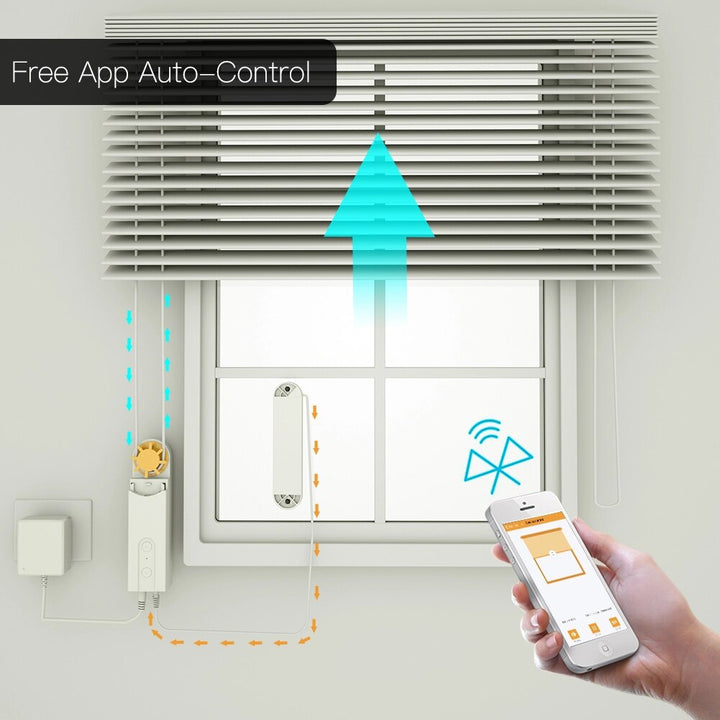 Skanto | Smart Roller Ultimate Gardinemonter