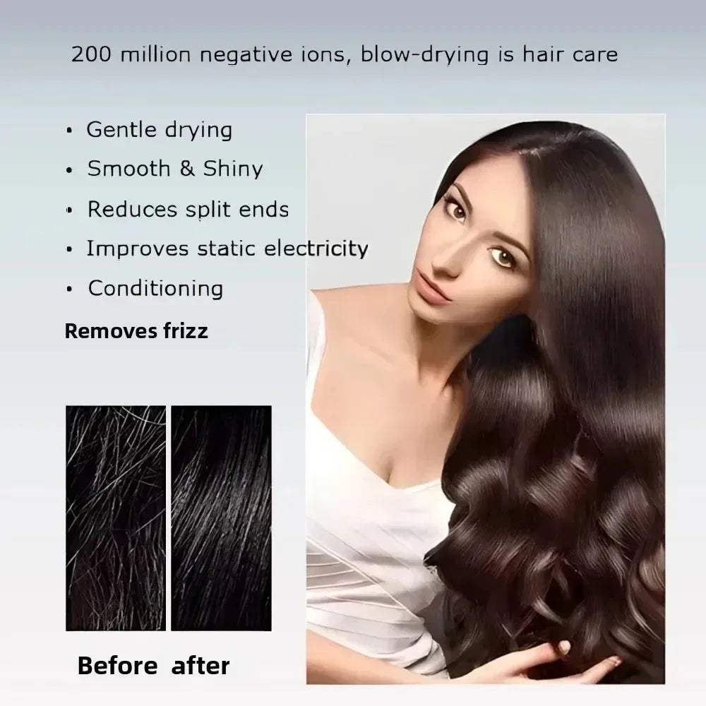 Skanto | Ion Hårføner | 200 Million Negative Ions | Intelligent Temperaturkontroll | 110,000 RPM