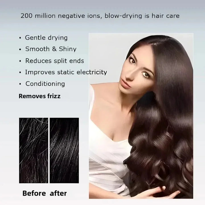 Skanto | Ion Hårføner | 200 Million Negative Ions | Intelligent Temperaturkontroll | 110,000 RPM