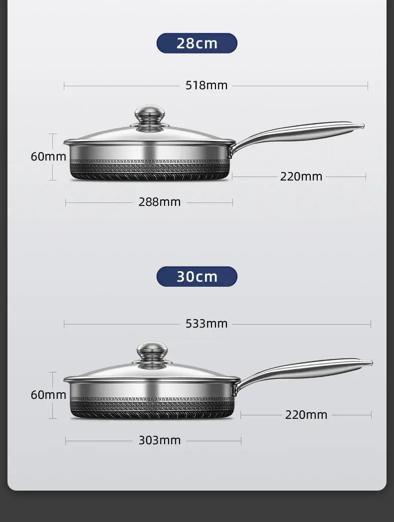 SmartSlick - Antibakteriell olje-besparende stekepanne med non-stick belegg Skanto
