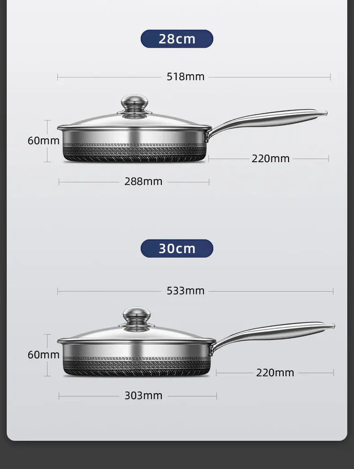 SmartSlick - Antibakteriell olje-besparende stekepanne med non-stick belegg Skanto