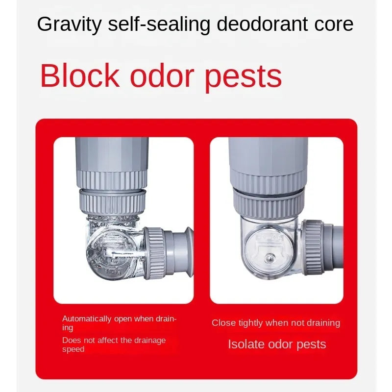 360 Drain Easy Universal Overflow Disposer Drain Kit | Skanto