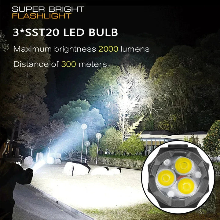 Mini Powerful Beam Utendørs EDC Lommelykt | Skanto