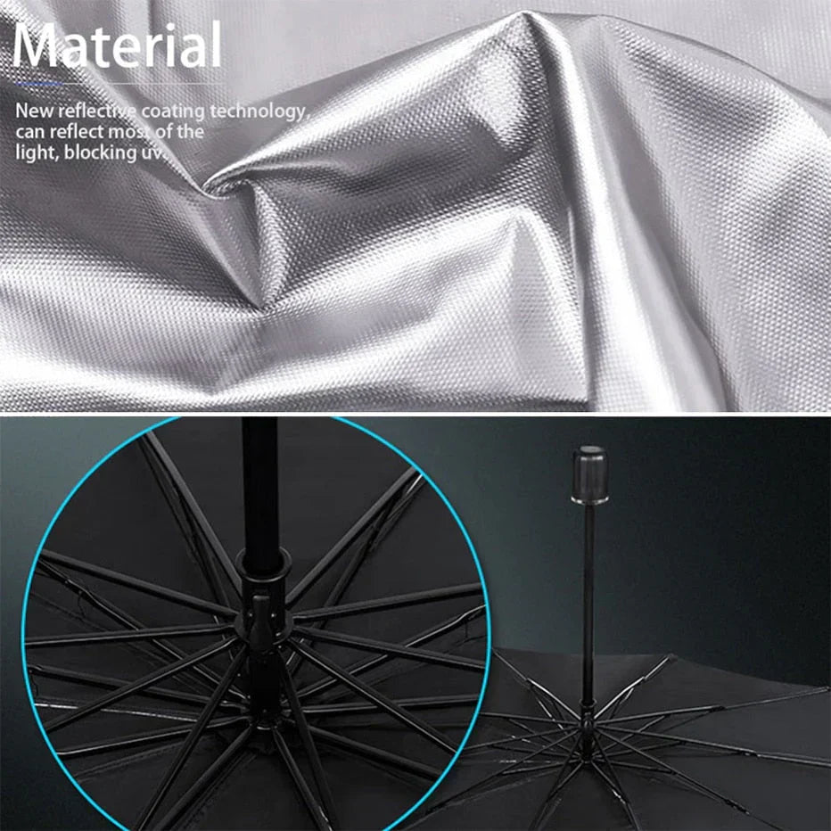 UV - Beskytt innvendig i bilen din - SunBrella | Skanto