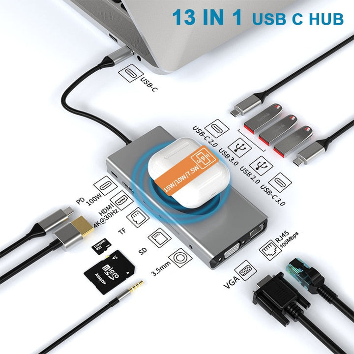 Skanto | 15i1 USB-C Trådløs Laderstasjon Docking Stasjon