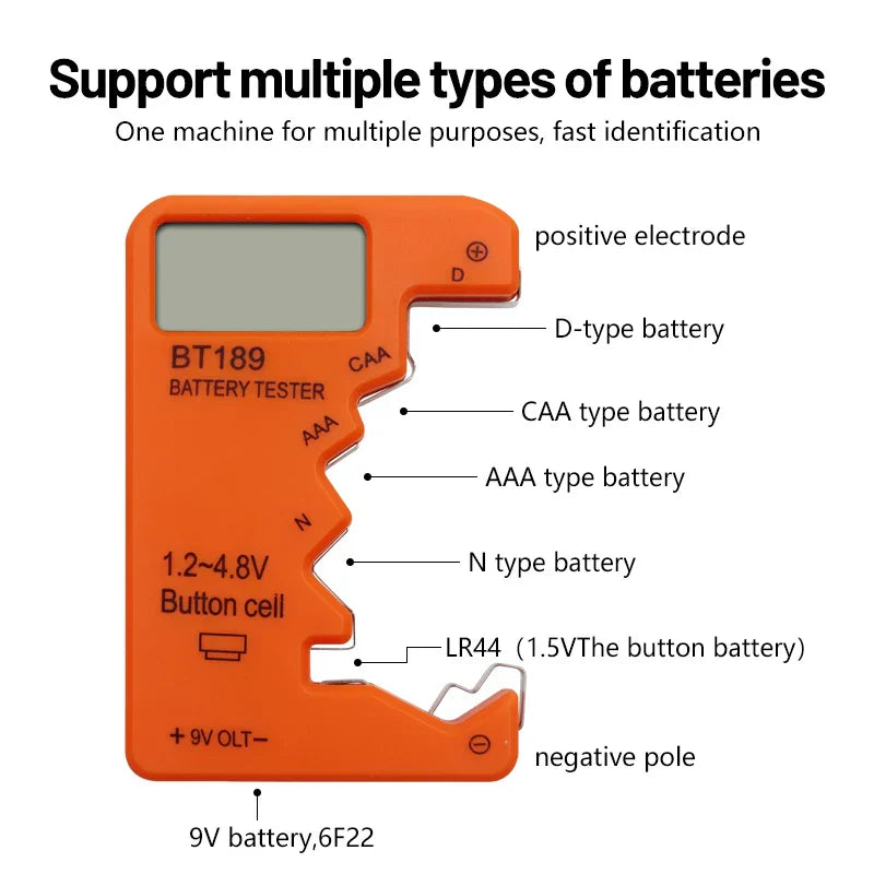 Power Scan LCD Display Batteritest | Skanto