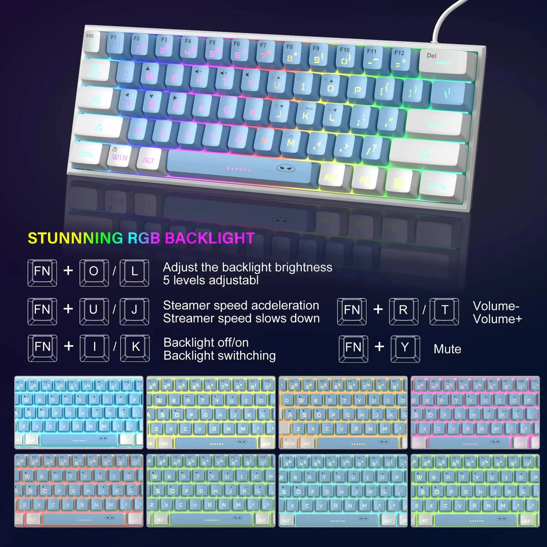 Mini Membran RGB Tastatur