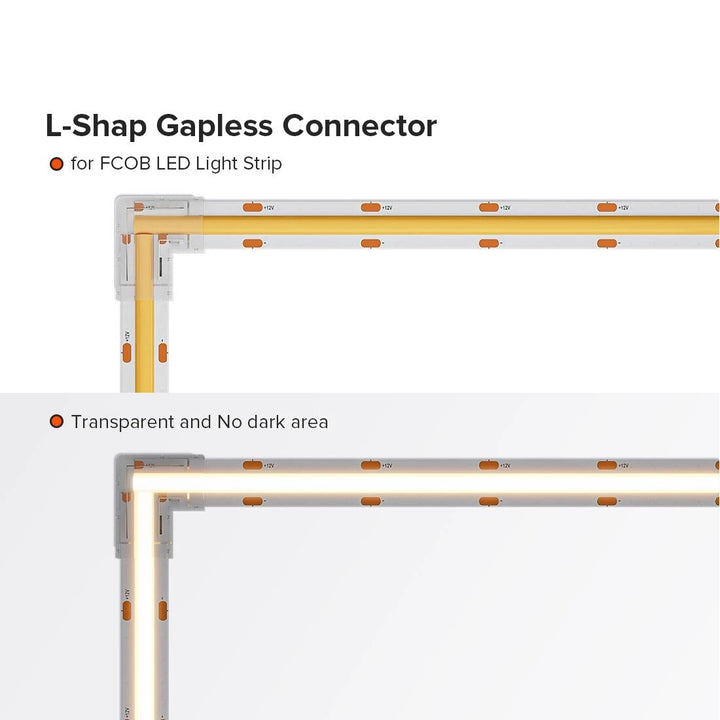 Skanto | L Formet Transparent LED Strip Koble
