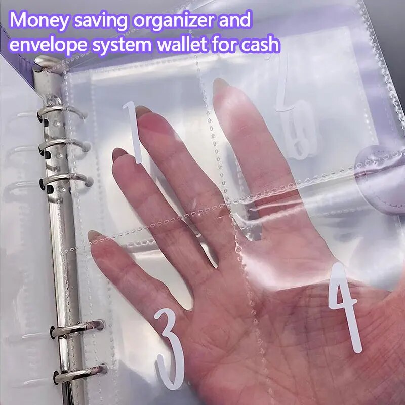 Skanto | BudgetBinder Organiser Sparingen Effektivt