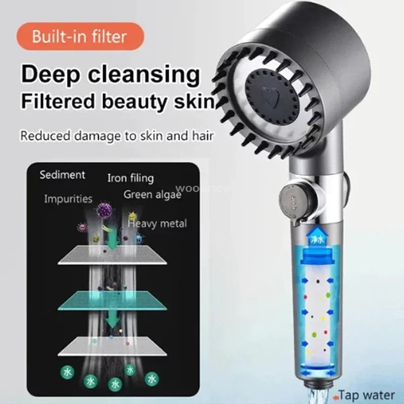 Skanto | HydroBlast Dusjmasserer