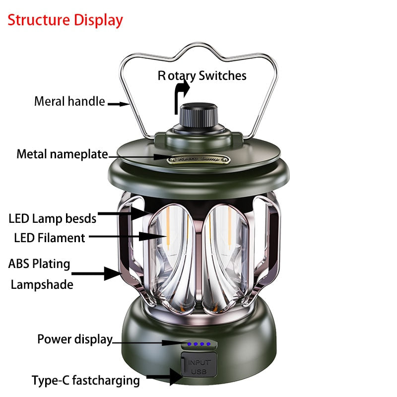 Skanto | Retro Power Bank Camping LED Lampe