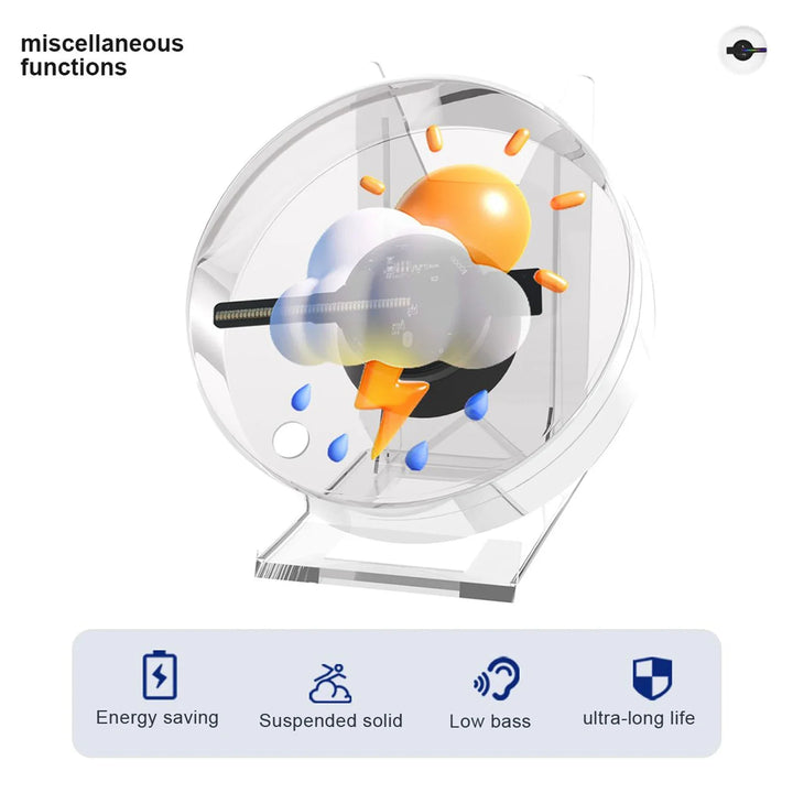 Skanto | Mini 3D Holografisk Prosjektor