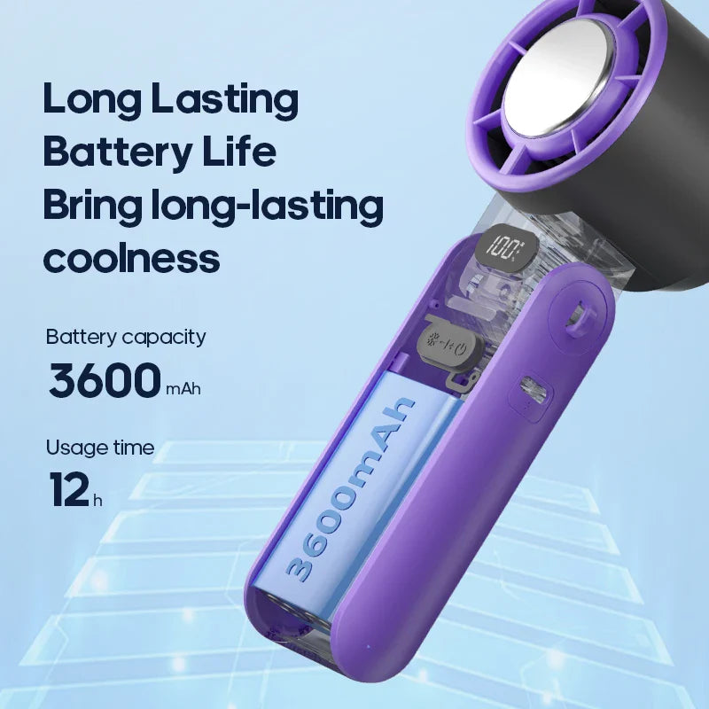 Norvo | CoolityGo Håndholdt Vifte med Is-Kjøleteknologi | 100 Hastighetsnivåer | 3600mAh Batteri | Sammenleggbar & Ultraluftig