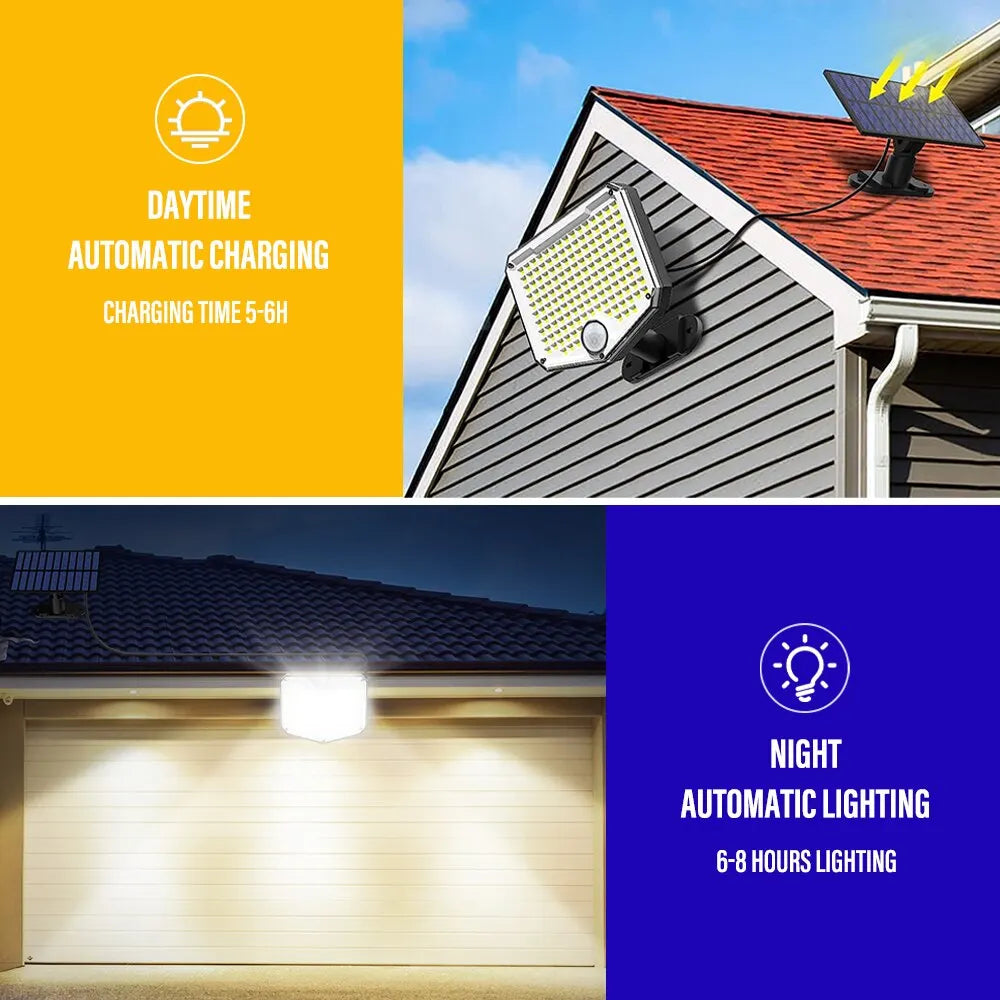 Norvo | SolarBeam 153 | 270° Superlys | Bevegelsessensor & Fjernkontroll | IP65 Vanntett