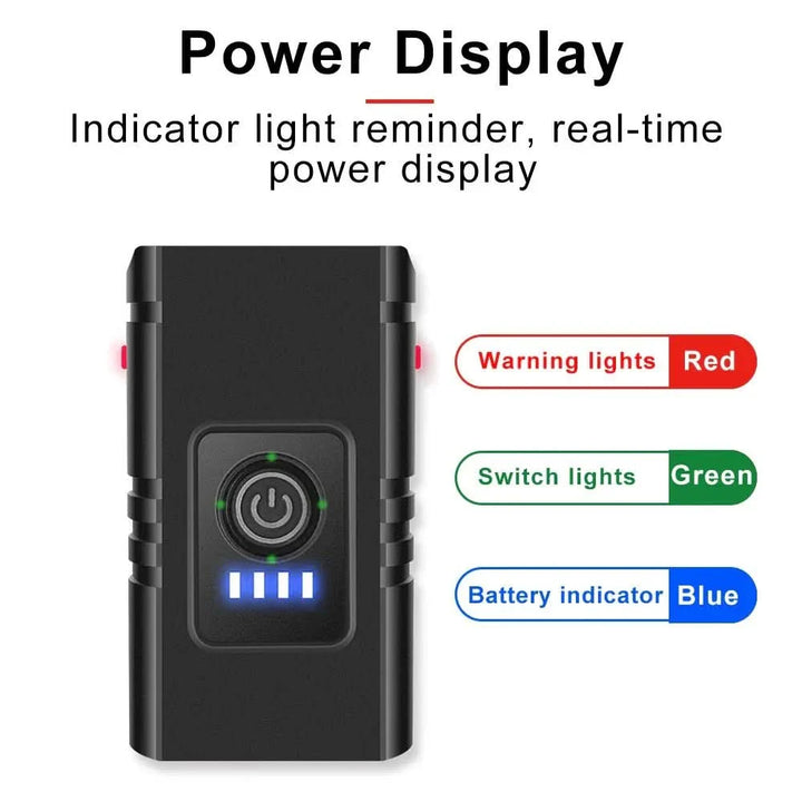 Skanto | NightRay – LED sykkellykt med USB-lading og 1500 lumen for trygge natturer