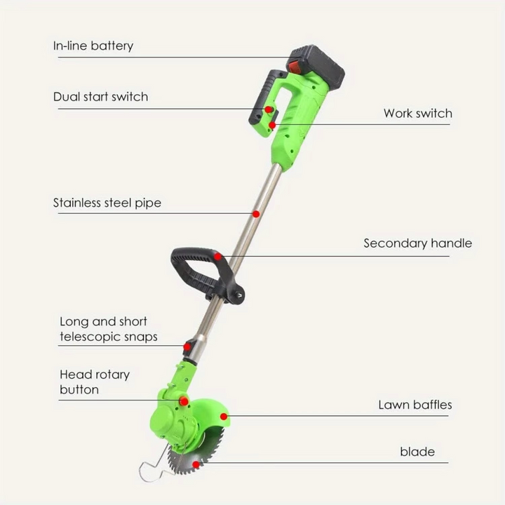 Skanto | Trådløs Ugressklipper 600W, 51" Justerbar Gressklipper og Børstekutter med 8 Blader og Dual 24V Batterier