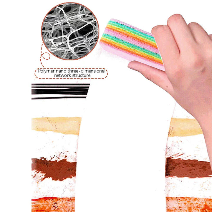 Skanto | Multi Laget Ultra Scrub