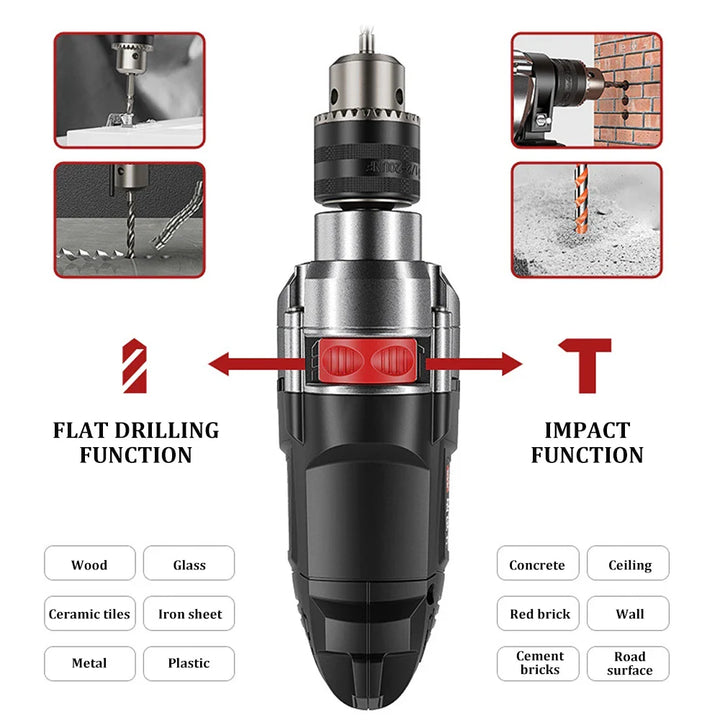 Skanto | 780W Elektrisk Hammer & Boremaskin med Variabel Hastighet – DrillForce