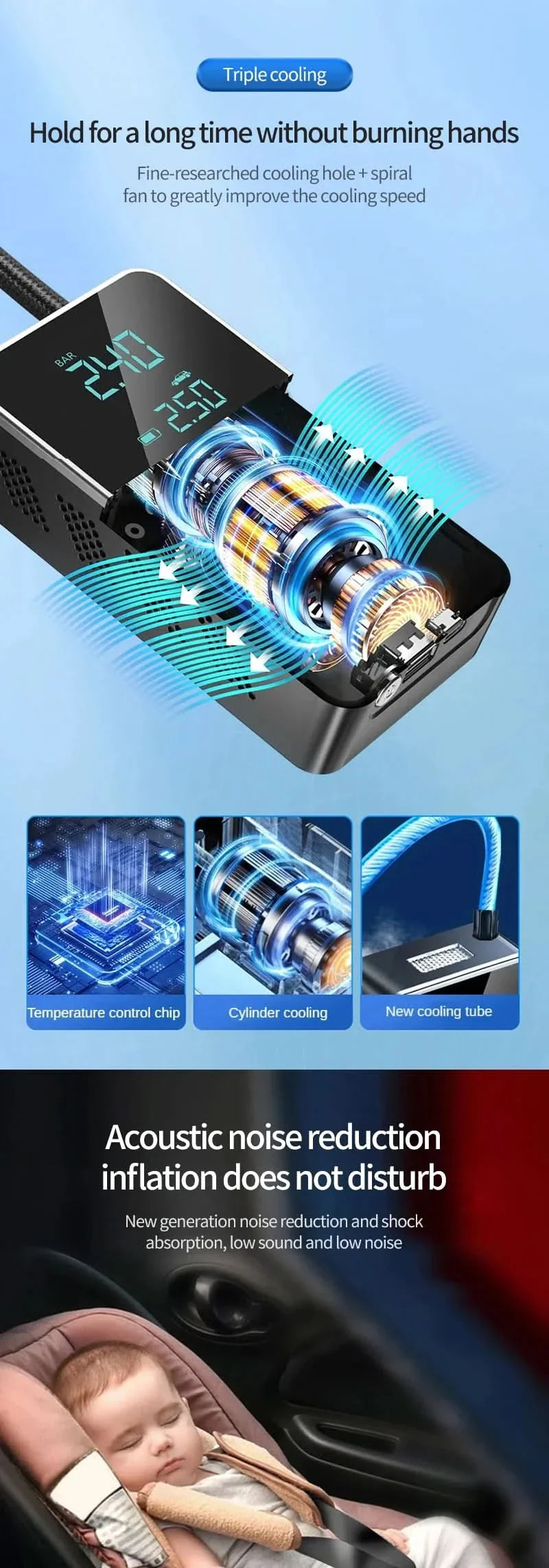 Norvo | Bærbar luftkompressor med 150psi for bil & sykkel