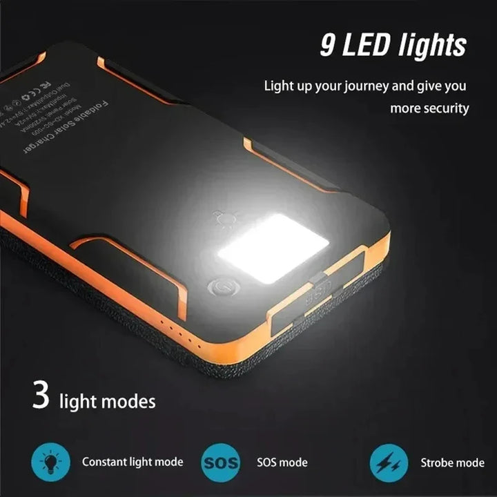 Skanto | Solenergi Nødkraftbank 20,000mAh – Pålitelige krefter under strømbrudd
