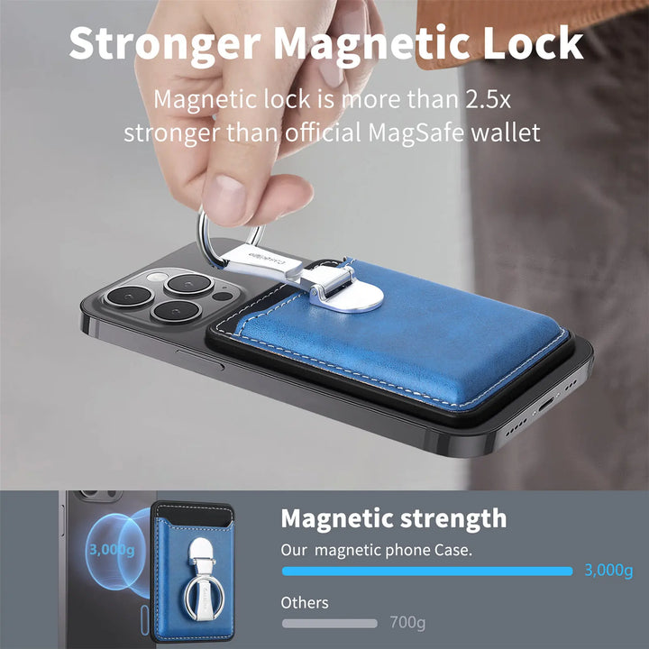 Skanto | Lær Magsafe Telefon Lommebok Holder